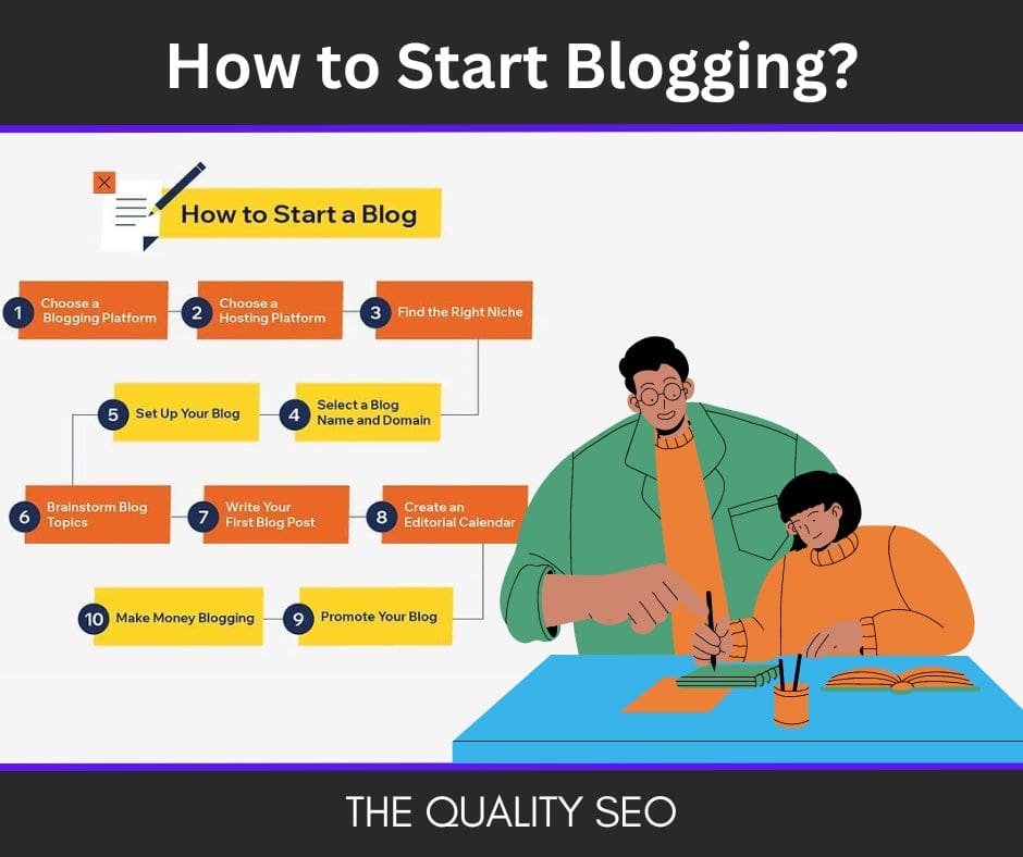How to Start Blogging?
