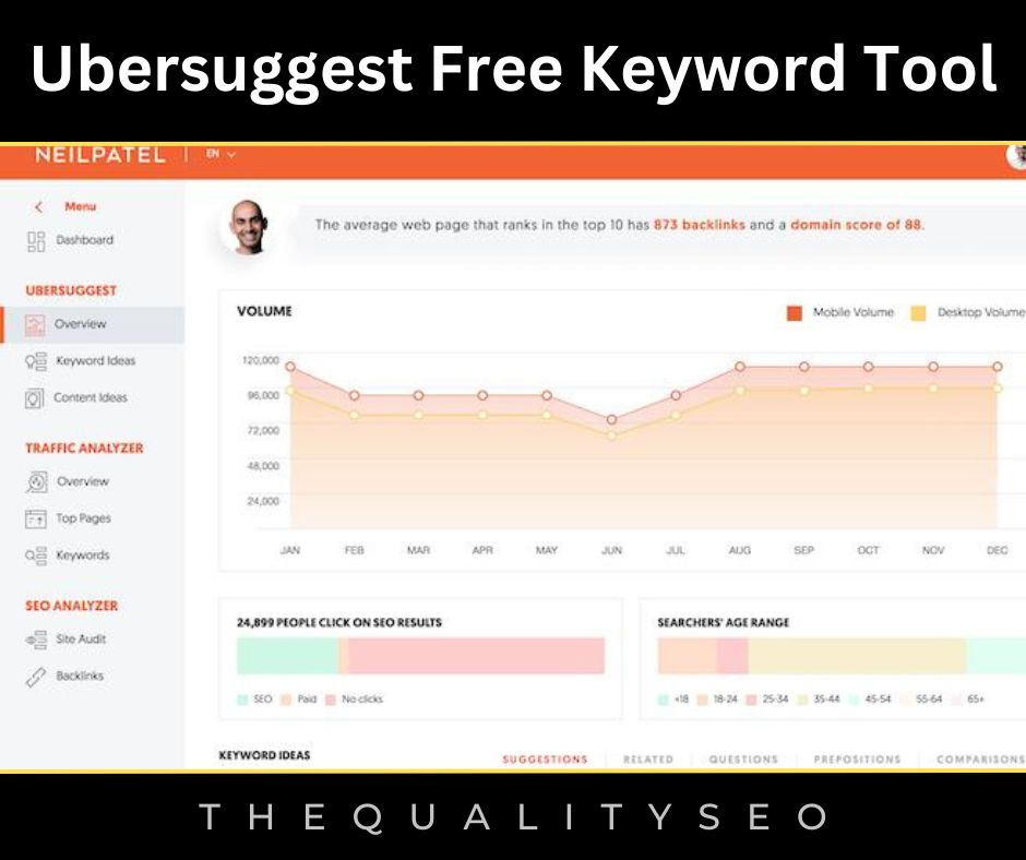 Ubersuggest Free Keyword Tool
