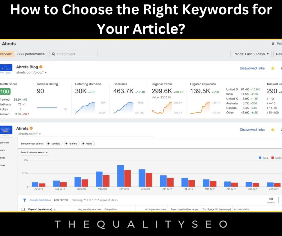 How to Choose the Right Keywords for Your Article?