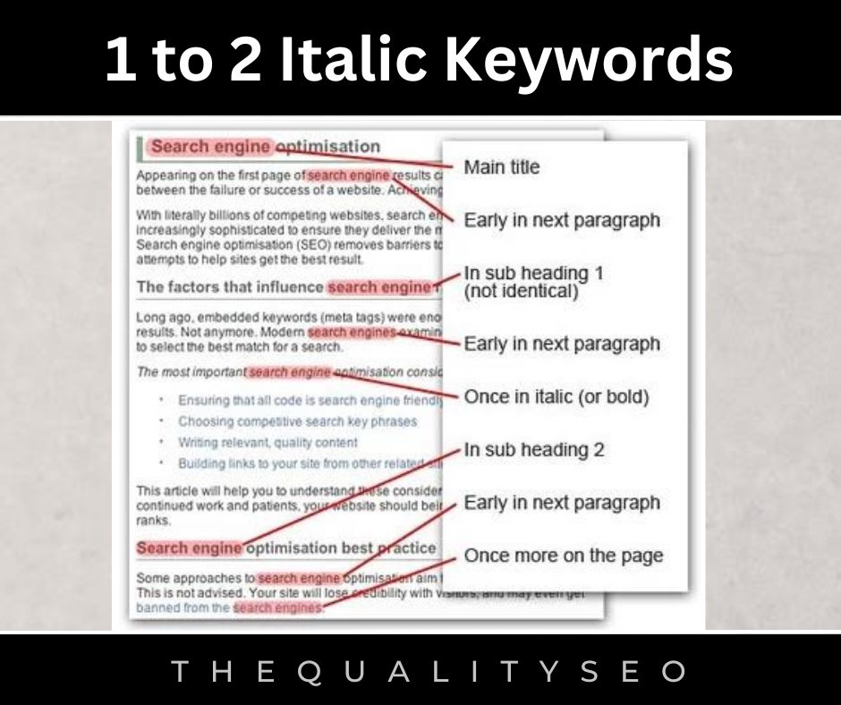 1 to 2 Italic Keywords