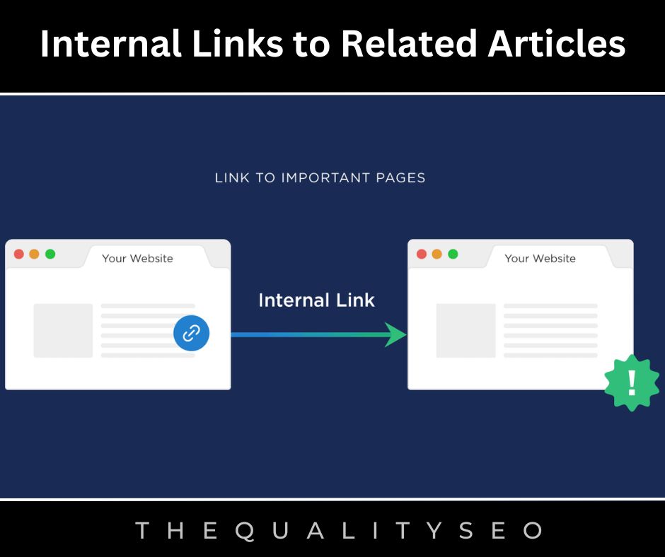 Internal Links to Related Articles