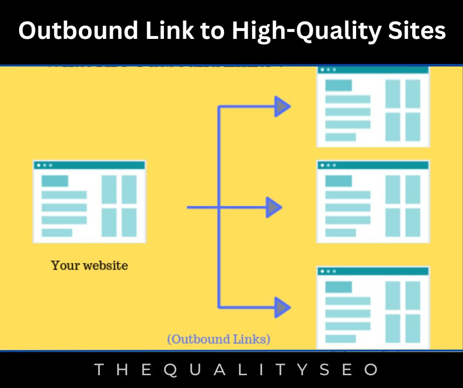 Outbound Link to High-Quality Sites