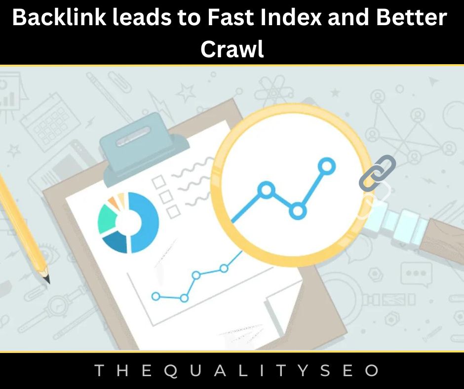 Backlink leads to Fast Index and Better Crawl