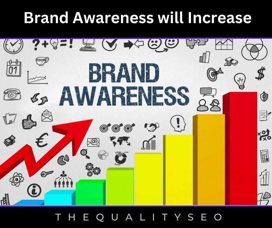 Brand Awareness will Increase