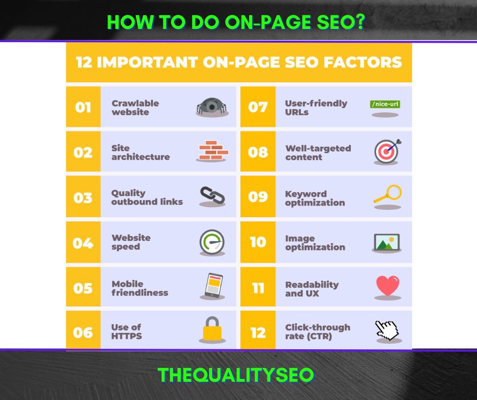 How to do On-Page SEO?