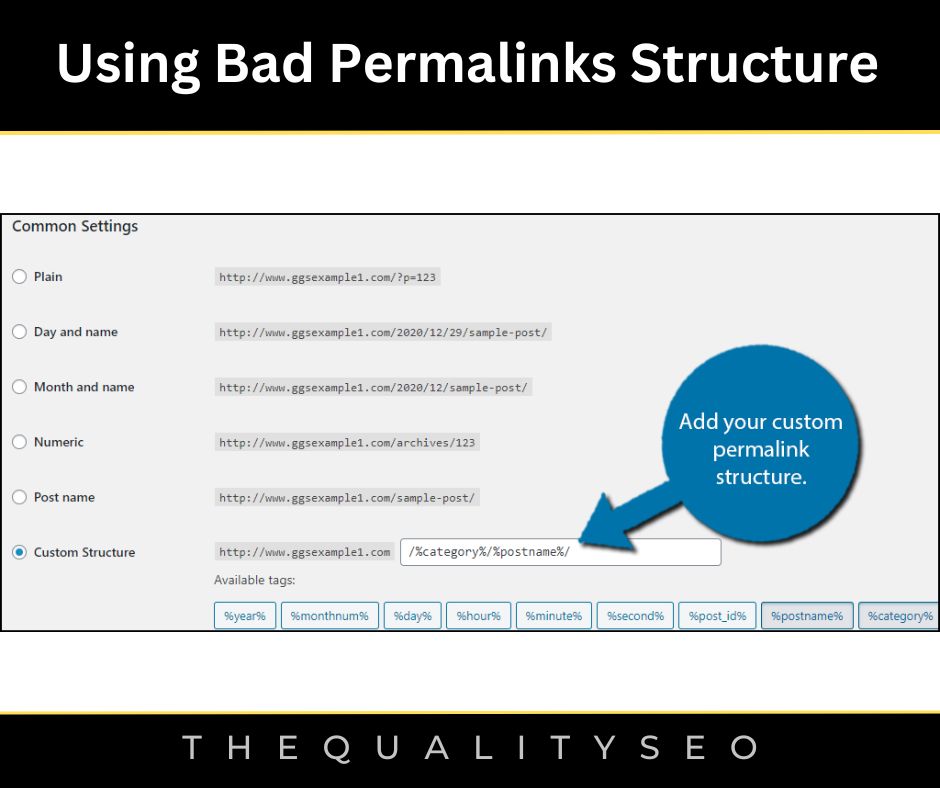 Using Bad Permalinks Structure