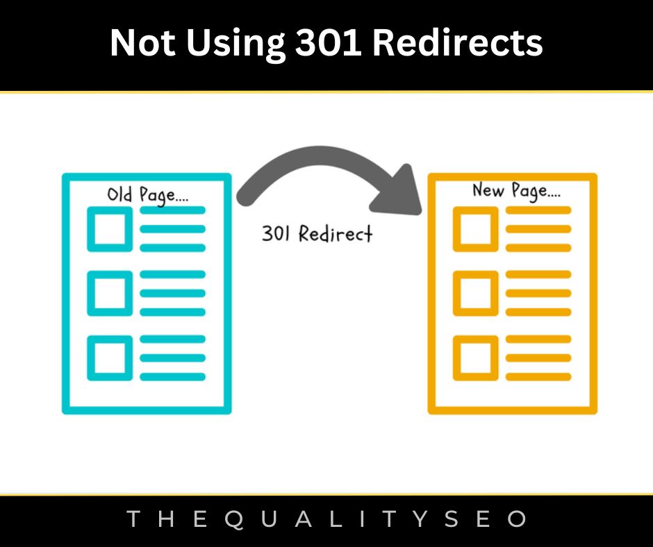 Not Using 301 Redirects