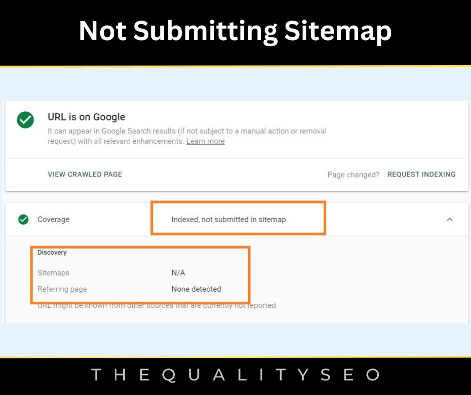 Not Submitting Sitemap