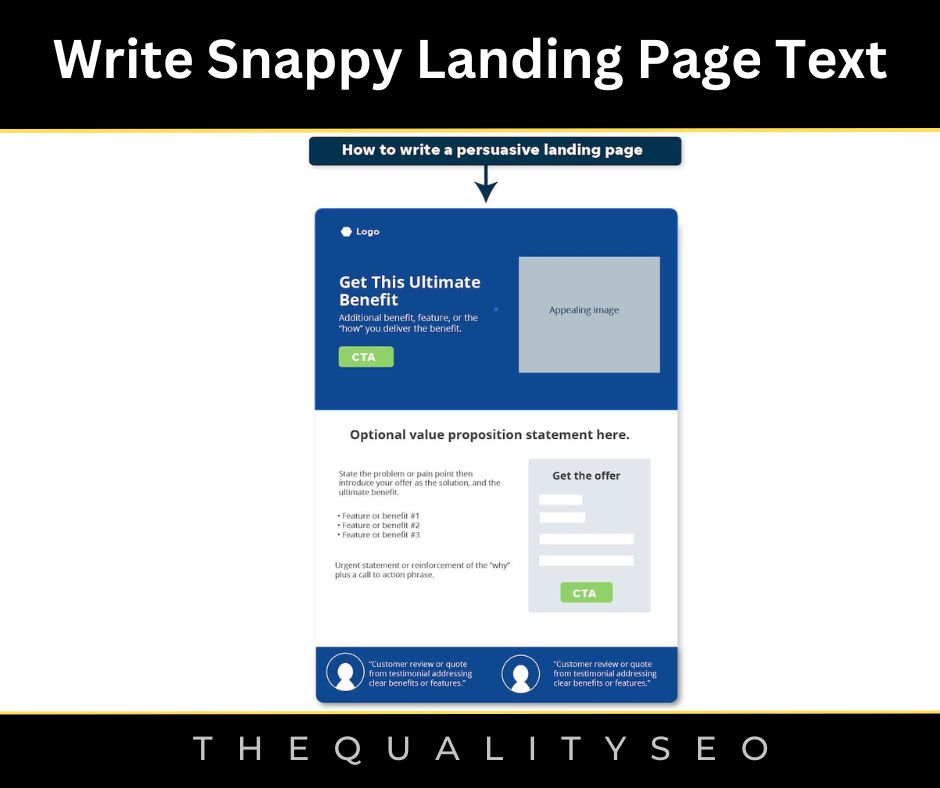 Write Snappy Landing Page Text